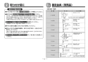 TOTO EWC730#NW1 取扱説明書 商品図面 施工説明書 はね上げ手すり 施工説明書2