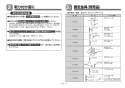 TOTO EWC740 取扱説明書 商品図面 施工説明書 分解図 前方ボード（スイングタイプ） 施工説明書2