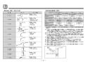 TOTO EWC740 取扱説明書 商品図面 施工説明書 分解図 前方ボード（スイングタイプ） 施工説明書3