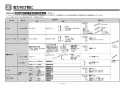 TOTO EWC770R 取扱説明書 商品図面 施工説明書 トイレ用手すりはね上げ壁固定背無 施工説明書2