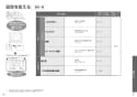 TOTO EWCS440-41AF 取扱説明書 商品図面 施工説明書 ウォシュレット付補高便座 取扱説明書16