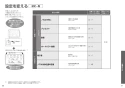 TOTO EWCS440-42 取扱説明書 商品図面 施工説明書 分解図 ウォシュレット付補高便座　ウォシュレットS1 取扱説明書16