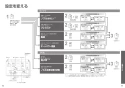 TOTO EWCS440-42 取扱説明書 商品図面 施工説明書 分解図 ウォシュレット付補高便座　ウォシュレットS1 取扱説明書17