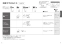 TOTO EWCS440-44 取扱説明書 商品図面 施工説明書 分解図 ウォシュレット付補高便座 ウォシュレットＳB 取扱説明書7