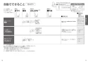 TOTO EWCS450-42 取扱説明書 商品図面 施工説明書 ウォシュレット付補高便座　ウォシュレットS1 取扱説明書9