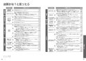 TOTO EWCS450-42AF 取扱説明書 商品図面 施工説明書 分解図 ウォシュレット付補高便座　ウォシュレットS1A 取扱説明書21