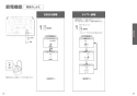 TOTO EWCS450-47AM 取扱説明書 商品図面 施工説明書 分解図 ウォシュレット付補高便座　ウォシュレットS1A 取扱説明書12