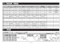 TOTO EWCS720AR 取扱説明書 商品図面 施工説明書 前方ボード（はねあげタイプ、手すり付） 施工説明書4