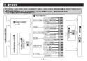 TOTO EWCS720AR 取扱説明書 商品図面 施工説明書 前方ボード（はねあげタイプ、手すり付） 施工説明書6