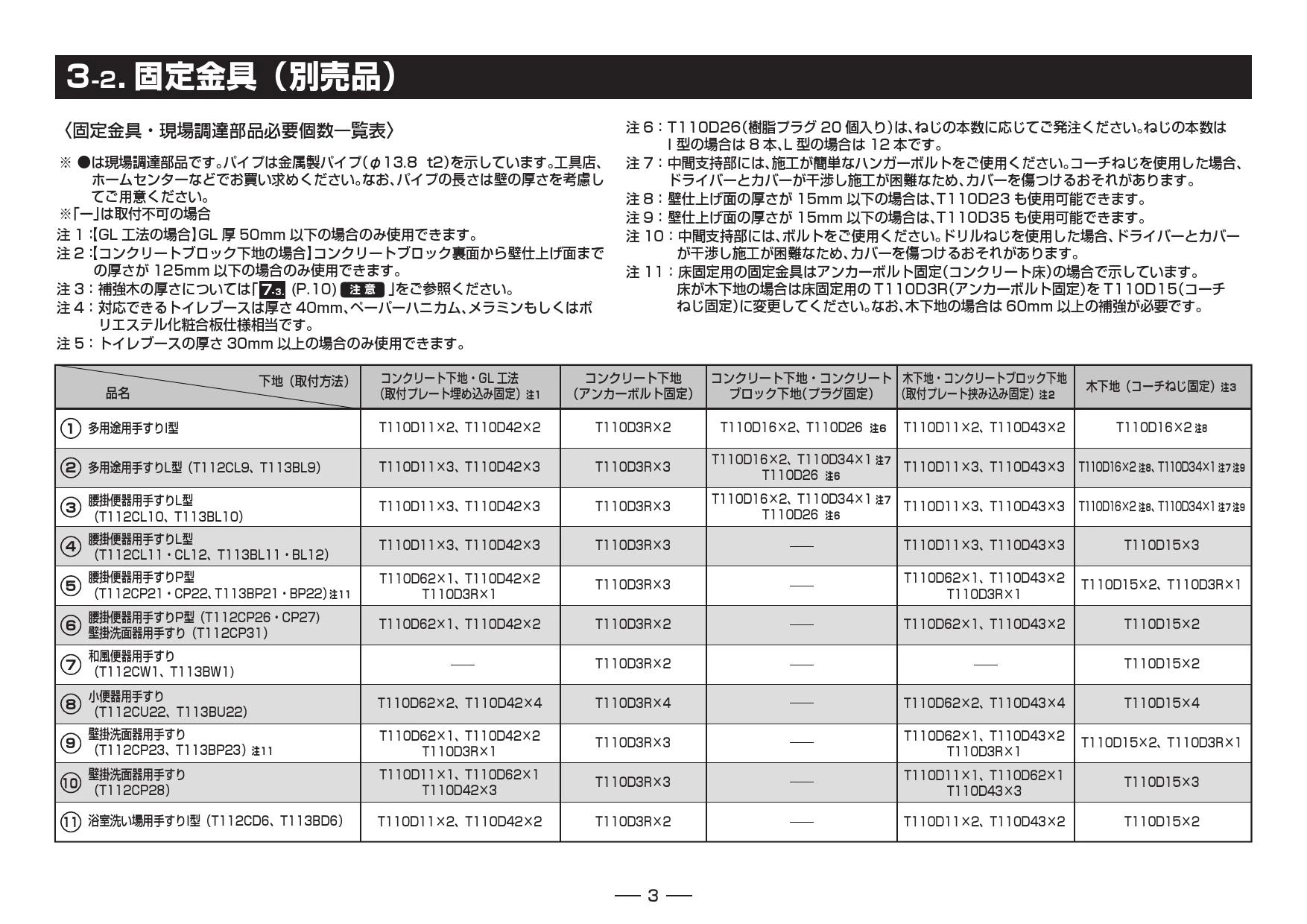TOTO EWCS740 取扱説明書 商品図面 施工説明書|TOTO トイレ用 TOTO EWCS740 取扱説明書 商品図面 施工説明書|TOTO トイレ用