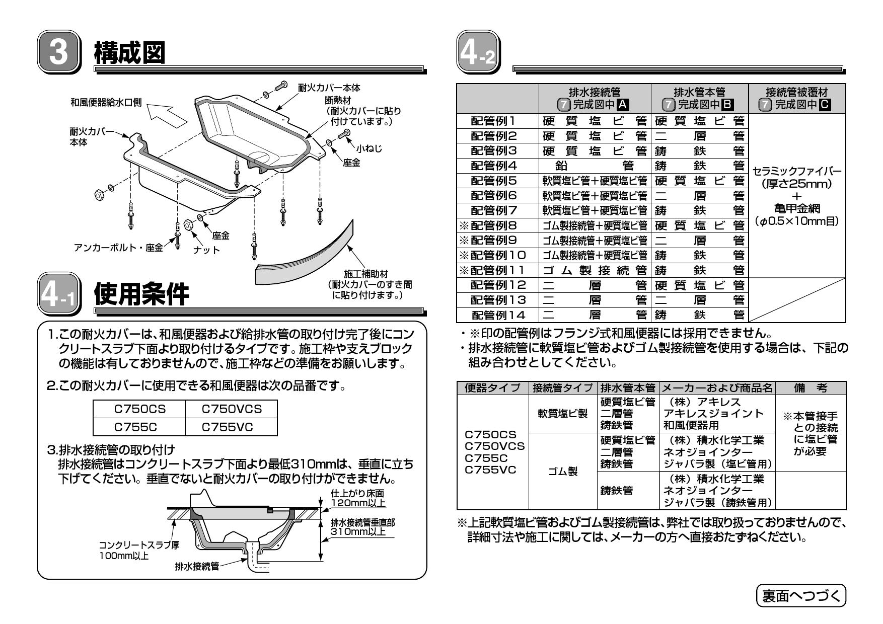 HG755EC TOTO 和風便器用耐火カバー 床下施工タイプ
