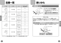 TOTO L210C#NW1+TLS04303JA+TL4CUX2+TL250D+T6PM1 取扱説明書 商品図面 施工説明書 分解図 壁掛小形洗面器セット 取扱説明書5