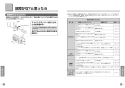 TOTO L270CM#NW1+TEN87G1+TLK05202J+TL220D+T7PW1 取扱説明書 商品図面 施工説明書 分解図 壁掛カウンター付洗面器L270CM①+TEN87G1セット 取扱説明書12