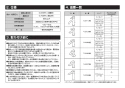 L501+TLG10301J+TLC4A1X2+TLDP2201J 取扱説明書 商品図面 施工説明書 分解図 アンダーカウンター式洗面器・洗面ボウルL501+TLG10301Jセット 施工説明書2