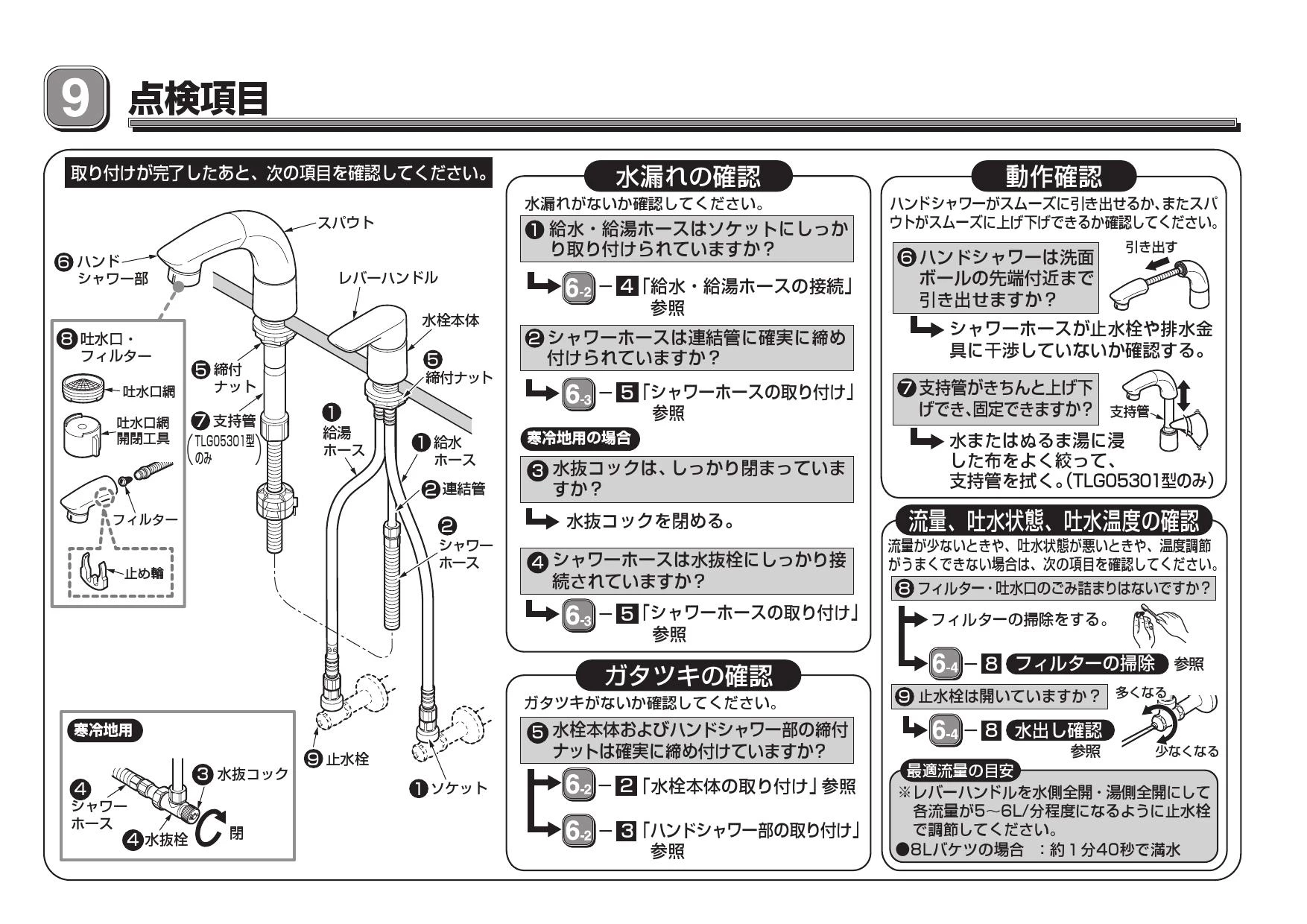 TOTO L587U#NW1+TLG05301J+TL4CUX2+T7SW52 取扱説明書 商品図面 TOTO L587U#NW1+TLG05301J+TL4CUX2+T7SW52 取扱説明書 商品図面
