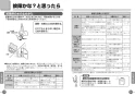 TOTO L587U#NW1+TLN32TEFR+TL4CUX2+T7PW51 取扱説明書 商品図面 施工説明書 分解図 はめ込楕円形洗髪洗面器 L587U+TLN32TEFRセット 取扱説明書13