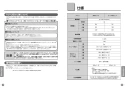 TOTO L710CM#NW1+TENA41A+HR710+TLDP2201J+TES131M 取扱説明書 商品図面 施工説明書 分解図 ベッセル形洗面器（角形）L710CM+TENA41Aセット 取扱説明書11