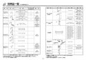 LS704C+REAH03B1S12A+TL347CU+RHE436-40+HR720+T6PM1 取扱説明書 商品図面 施工説明書 分解図 ベッセル式洗面器 施工説明書4