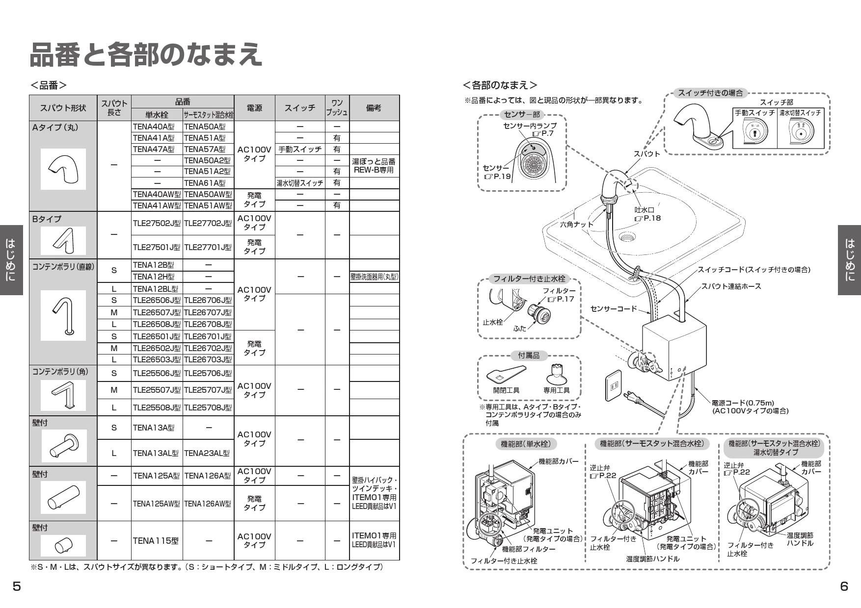 TOTO LS716#NW1+TLE25507J+TLK08S08J+TLDP2107J 取扱説明書 商品