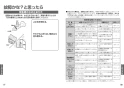 TOTO LS717CM#NW1+TLG10301J+TL4CU×2+TLDS2204J+TLK05202J 取扱説明書 商品図面 施工説明書 分解図 ッセル式洗面器 LS717CM+TLG10301Jセット 取扱説明書10