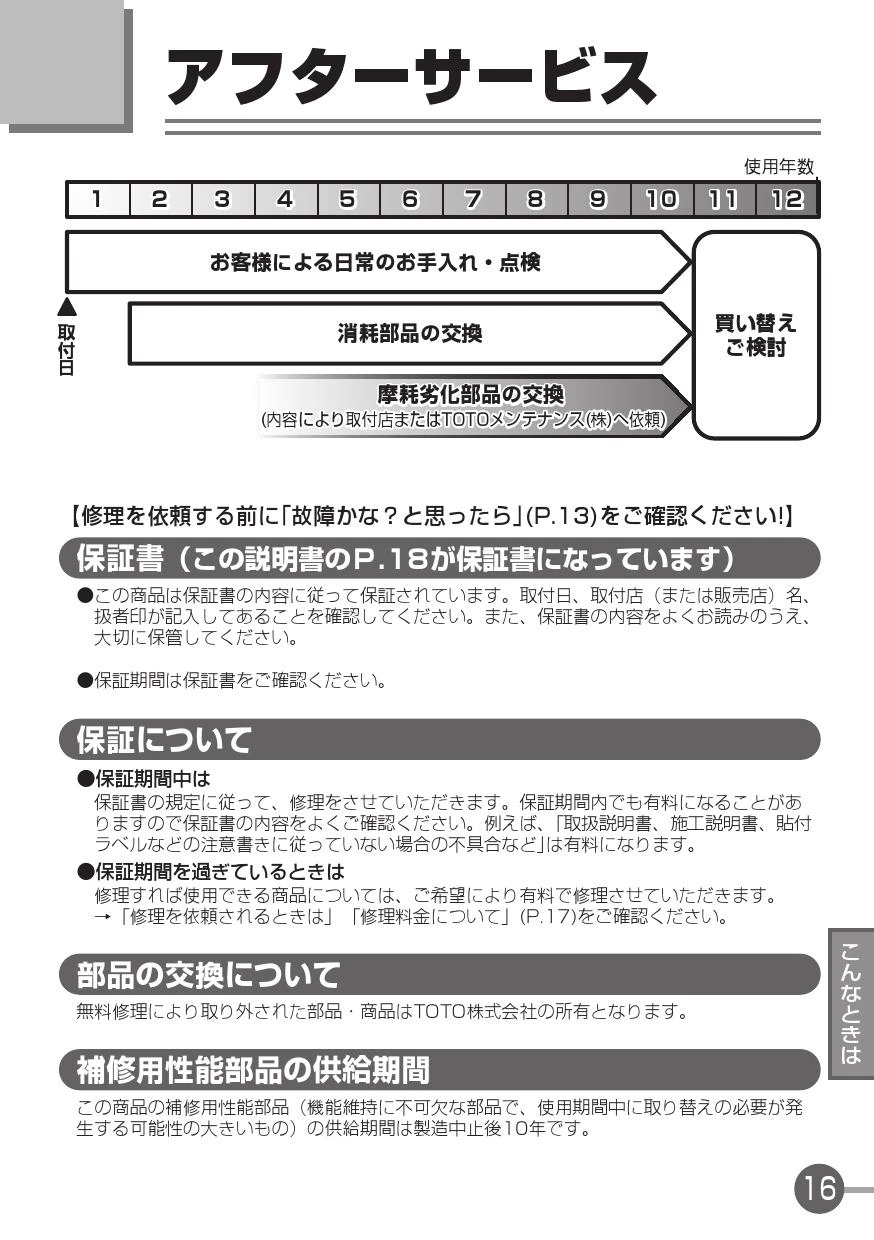 TOTO LS915#NW1+TLP02305JA+TLC4A1X2+T7W85 取扱説明書 商品図面