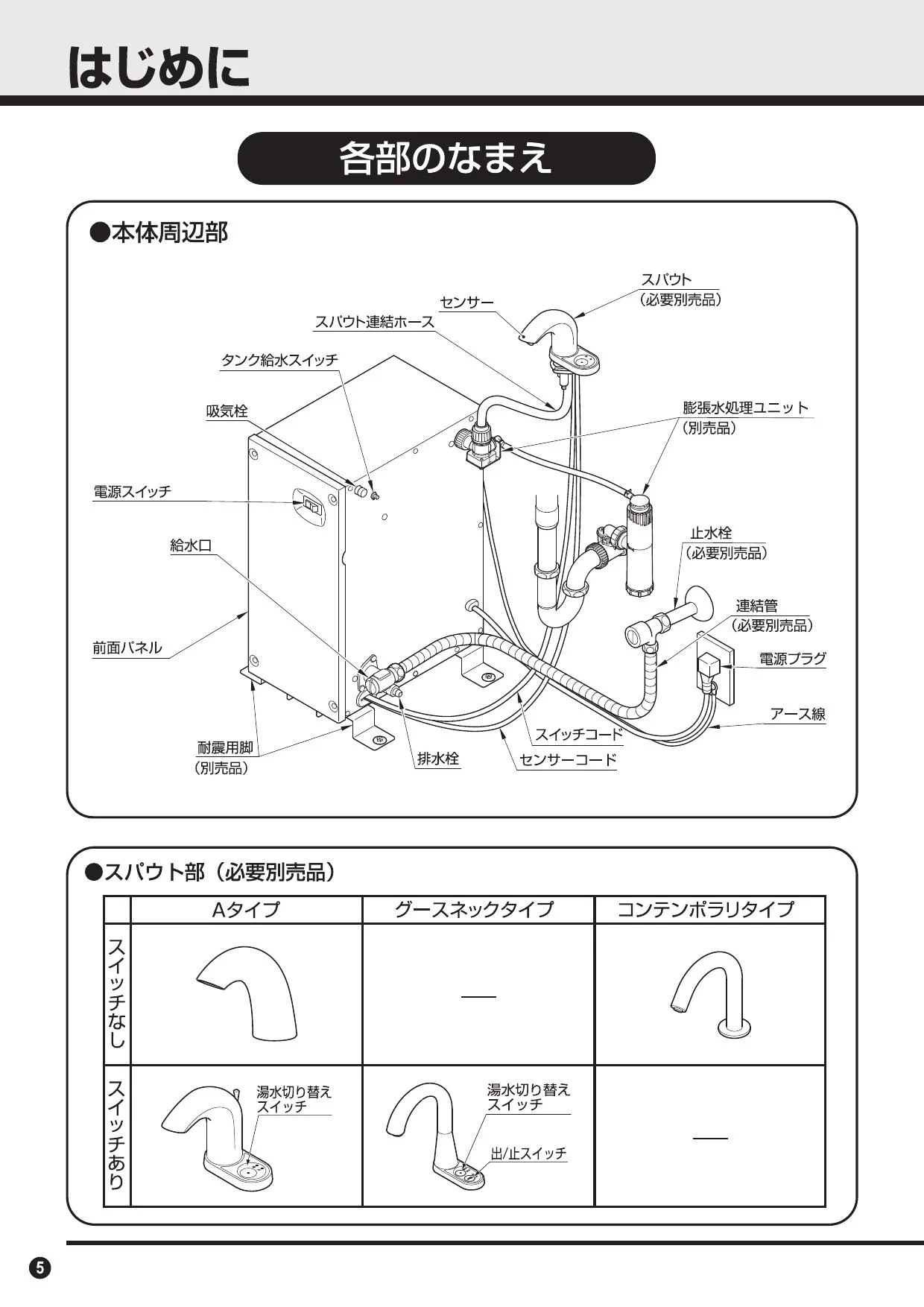 TOTO 自動水栓一体型電気温水器 REAH06A11RSC41AZK※ 寒冷地 適温出湯 ワンプッシュ タイマー付 AC100V TOTO 自動水栓一体型電気温水器 REAH06A11SSC41A1K\u203bセット品番 適温出湯タイプ ワンプッシュ | 施主のミカタ