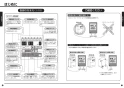 TOTO REAK06A11RSC61AK 取扱説明書 商品図面 施工説明書 分解図 湯ぽっと REAH06シリーズ 自動水栓一体形 小型電気温水器 取扱説明書4