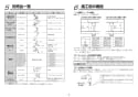 TOTO REKB12A12 取扱説明書 商品図面 施工説明書 パブリック用湯ぽっと REK(小型電気温水器) 施工説明書4