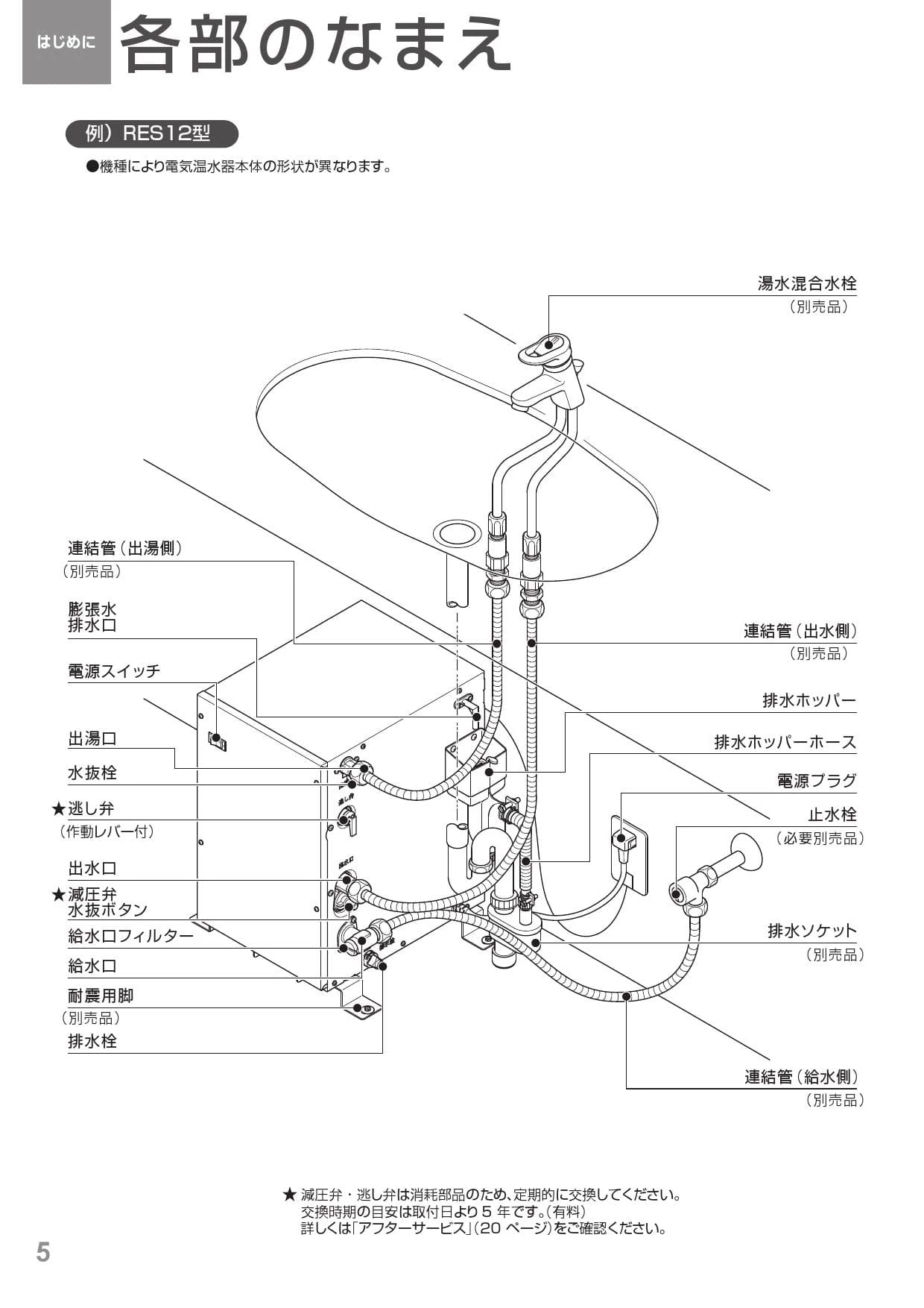 TOTO RES06A 取扱説明書 商品図面 施工説明書|TOTO 湯ぽっとRESの通販  