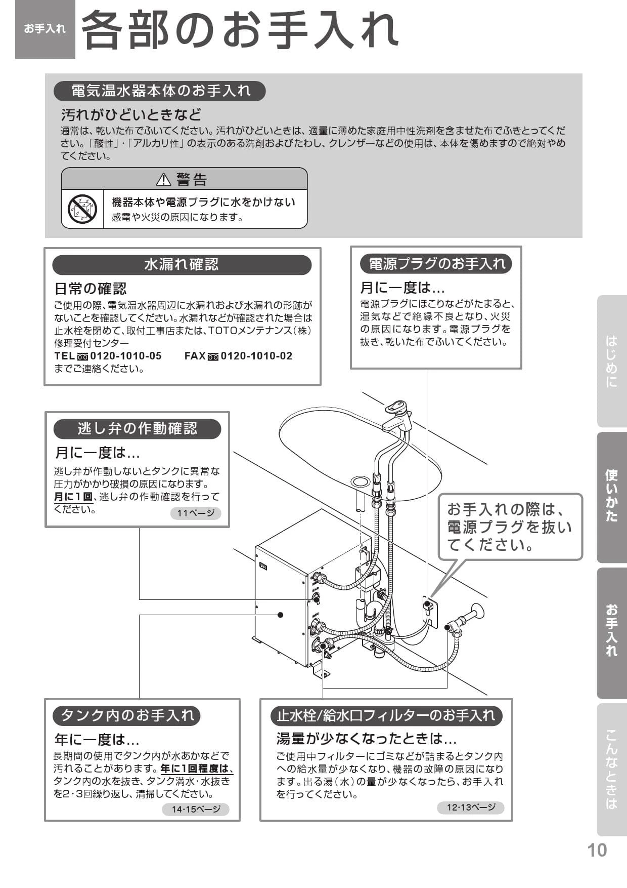 TOTO小型電気温水器　洗面化粧台用　RES06型　RESK06A1 湯ぽっと