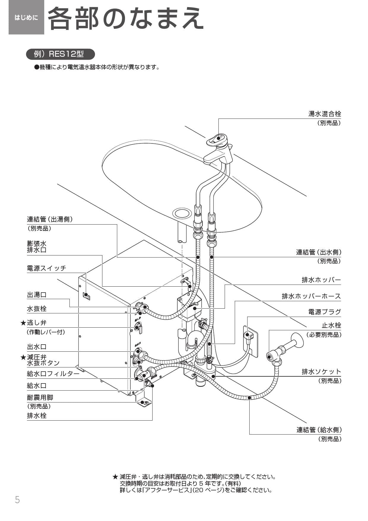 注目ブランドのギフト TOTO 電気小型温水器 REDJ30A22R 貯湯量