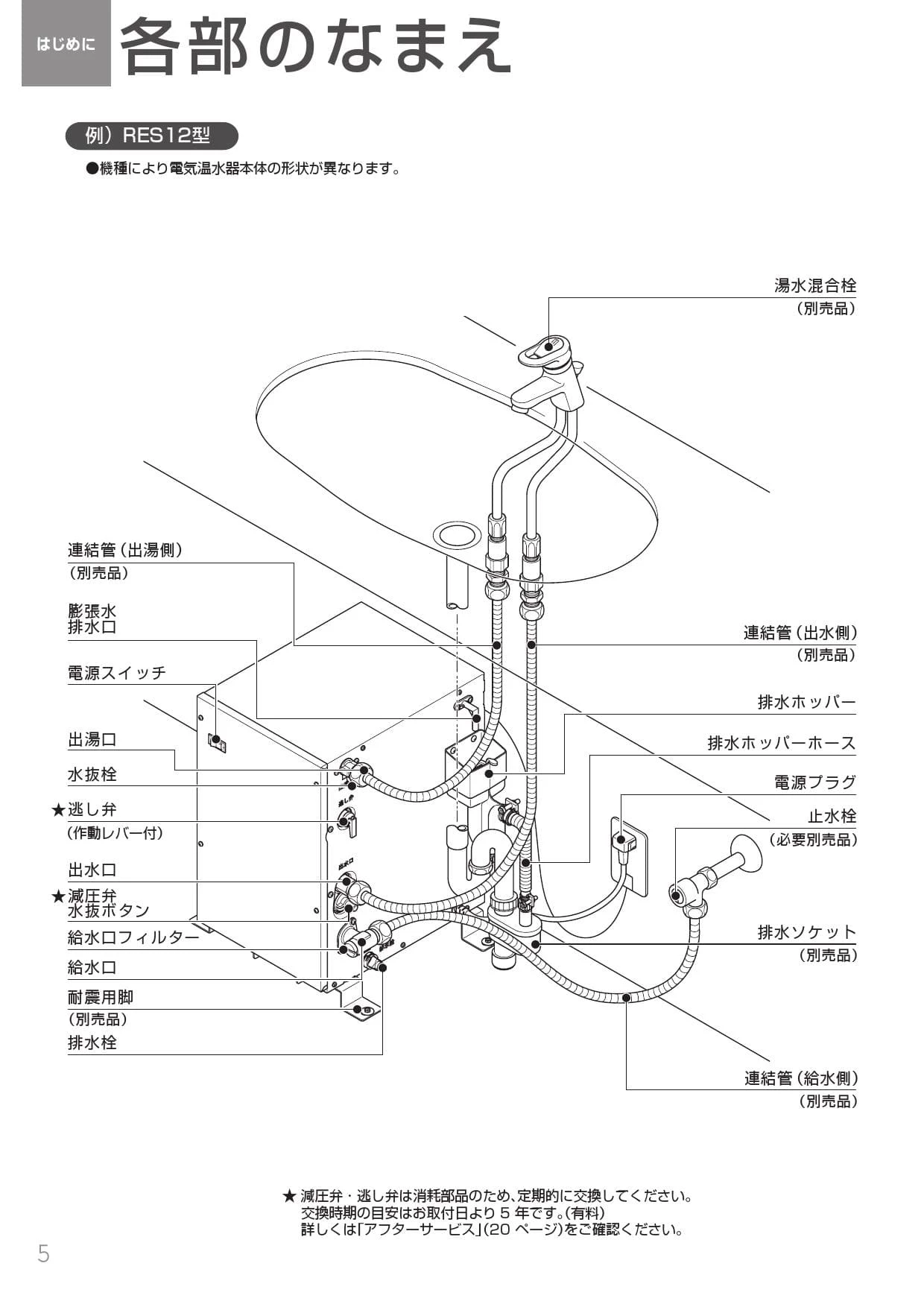 TOTO RES12A取扱説明書 商品図面 施工説明書 | 通販 プロストア ダイレクト