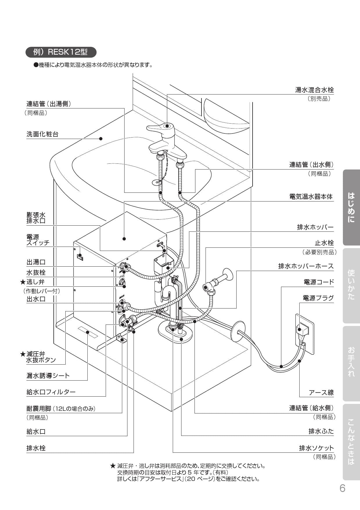 65%OFF【送料無料】 TH500DA TOTO 水栓部材 インデックス 宅配便