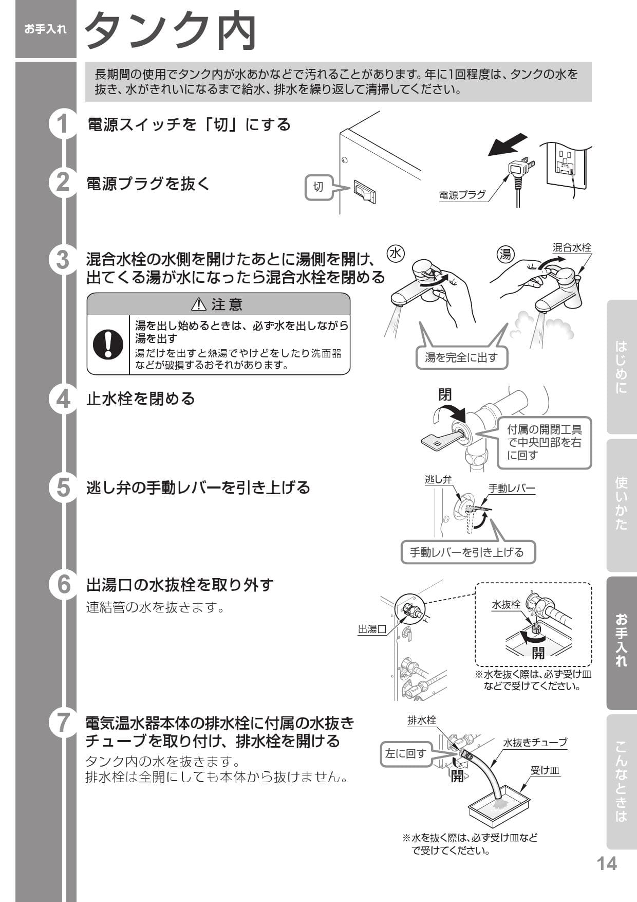 本日の目玉 TOTO 小型電気温水器 湯ぽっとキット RESK06A1