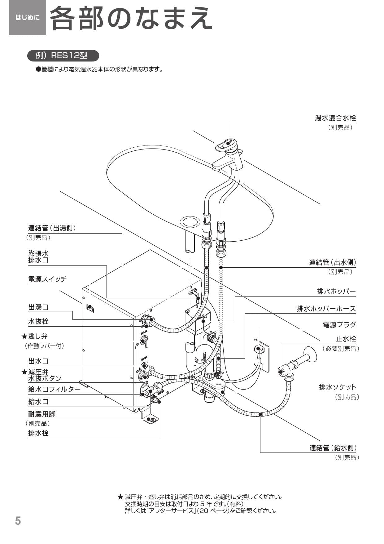 REW25A1BH 電気温水器 TOTO 純正品  正規品保証 - 1