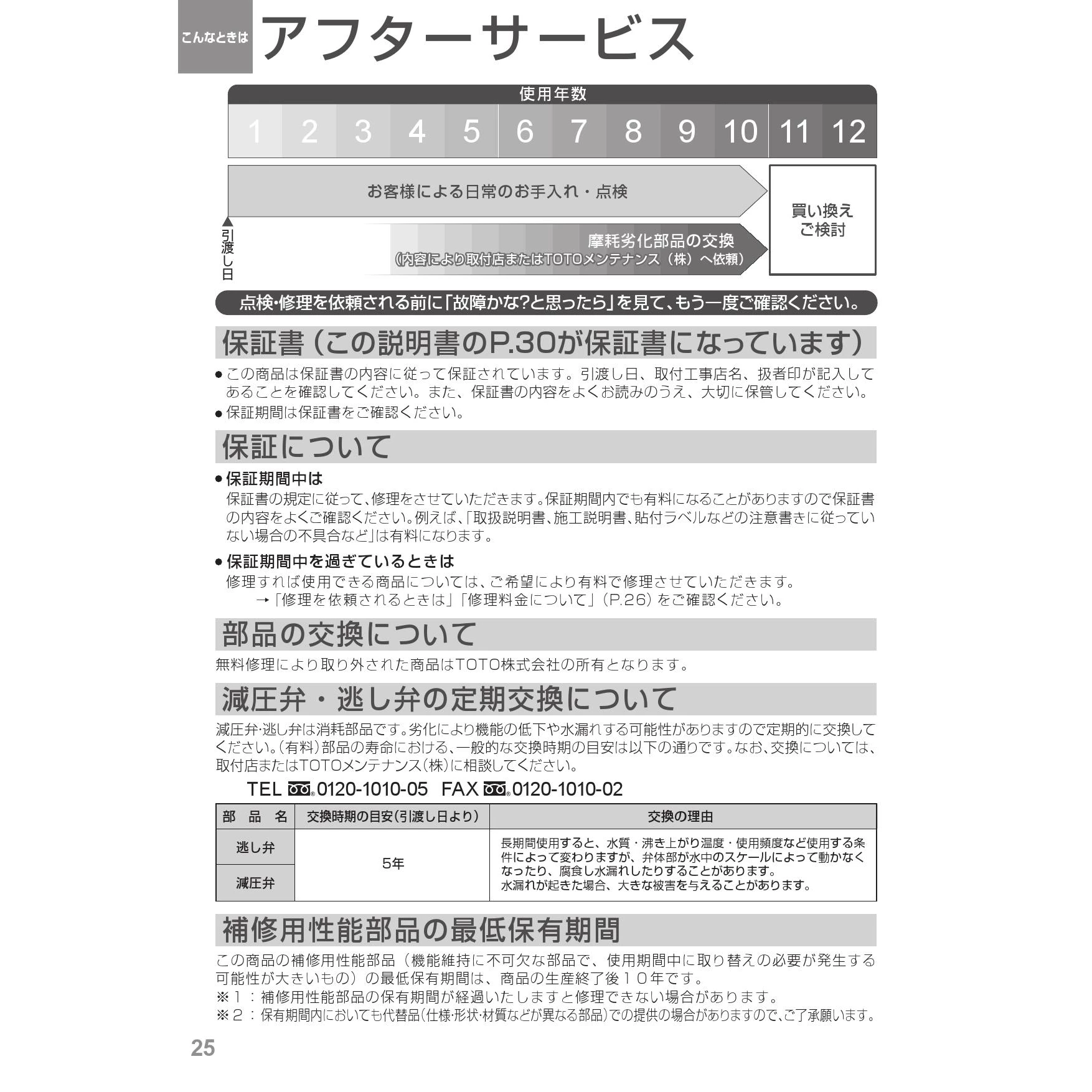 TOTO REWF03B11R 取扱説明書 商品図面 施工説明書|TOTO TOTO REWF03B11R 取扱説明書 商品図面 施工説明書|TOTO