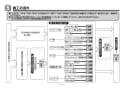 TOTO T112CP23#NW1 取扱説明書 商品図面 施工説明書 壁掛洗面器用手すり P型 施工説明書6