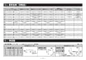 TOTO T113BU22 取扱説明書 商品図面 施工説明書 分解図 小便器用手すり 分解図4