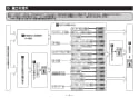 TOTO T114CP21#NW1 取扱説明書 商品図面 施工説明書 腰掛便器用手すり Ｐ型 施工説明書6