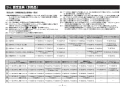 TOTO T114CP21R#NW1 取扱説明書 商品図面 施工説明書 分解図 腰掛便器用手すり Ｐ型 施工説明書3