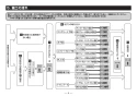 TOTO T114CP21R#NW1 取扱説明書 商品図面 施工説明書 分解図 腰掛便器用手すり Ｐ型 施工説明書5