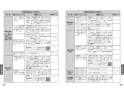 TOTO TBV03402J 取扱説明書 商品図面 施工説明書 壁付サーモスタット混合水栓 取扱説明書18