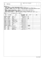 TOTO TBV03425J 取扱説明書 商品図面 施工説明書 分解図 壁付サーモスタット混合水栓（乳児バス） 分解図2