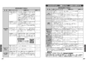 TOTO TBV03425J 取扱説明書 商品図面 施工説明書 分解図 壁付サーモスタット混合水栓（乳児バス） 取扱説明書20