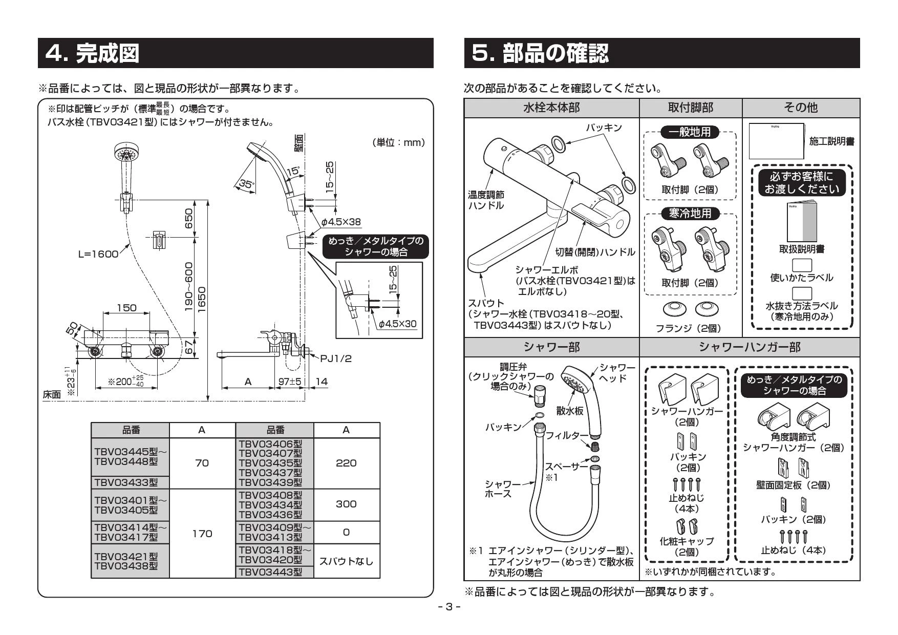 TOTO 壁付サーモスタット混合水栓(コンフォートウエーブ1モード