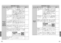 TBW04004J 取扱説明書 商品図面 施工説明書 分解図 オーバーヘッドシャワー 取扱説明書19