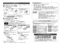 TCA284 取扱説明書 商品図面 フレグランスセット 取扱説明書2