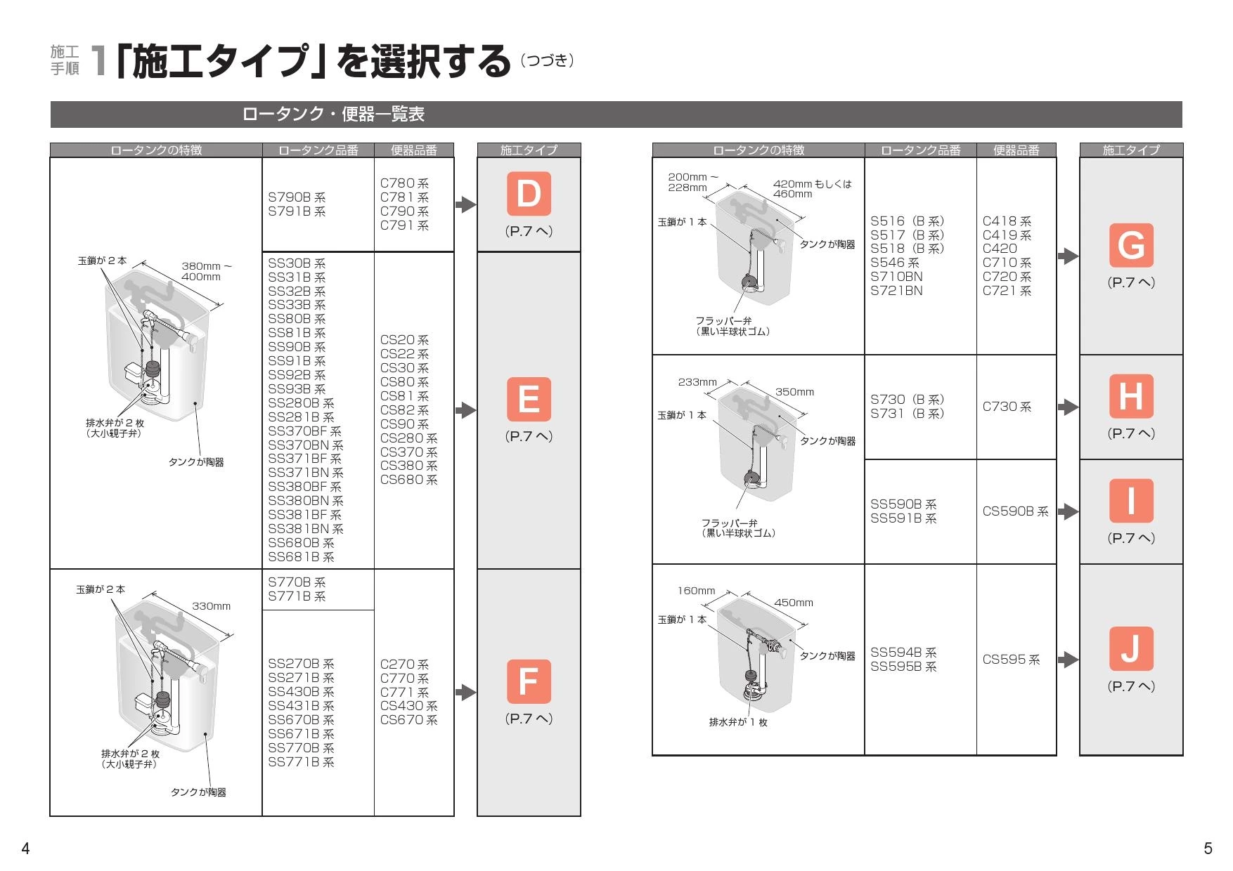 TOTO TCA321 取扱説明書 商品図面 施工説明書 分解図|TOTO