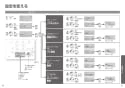 TCF4713AKR 取扱説明書 商品図面 施工説明書 分解図 ウォシュレット アプリコット F1A 取扱説明書22