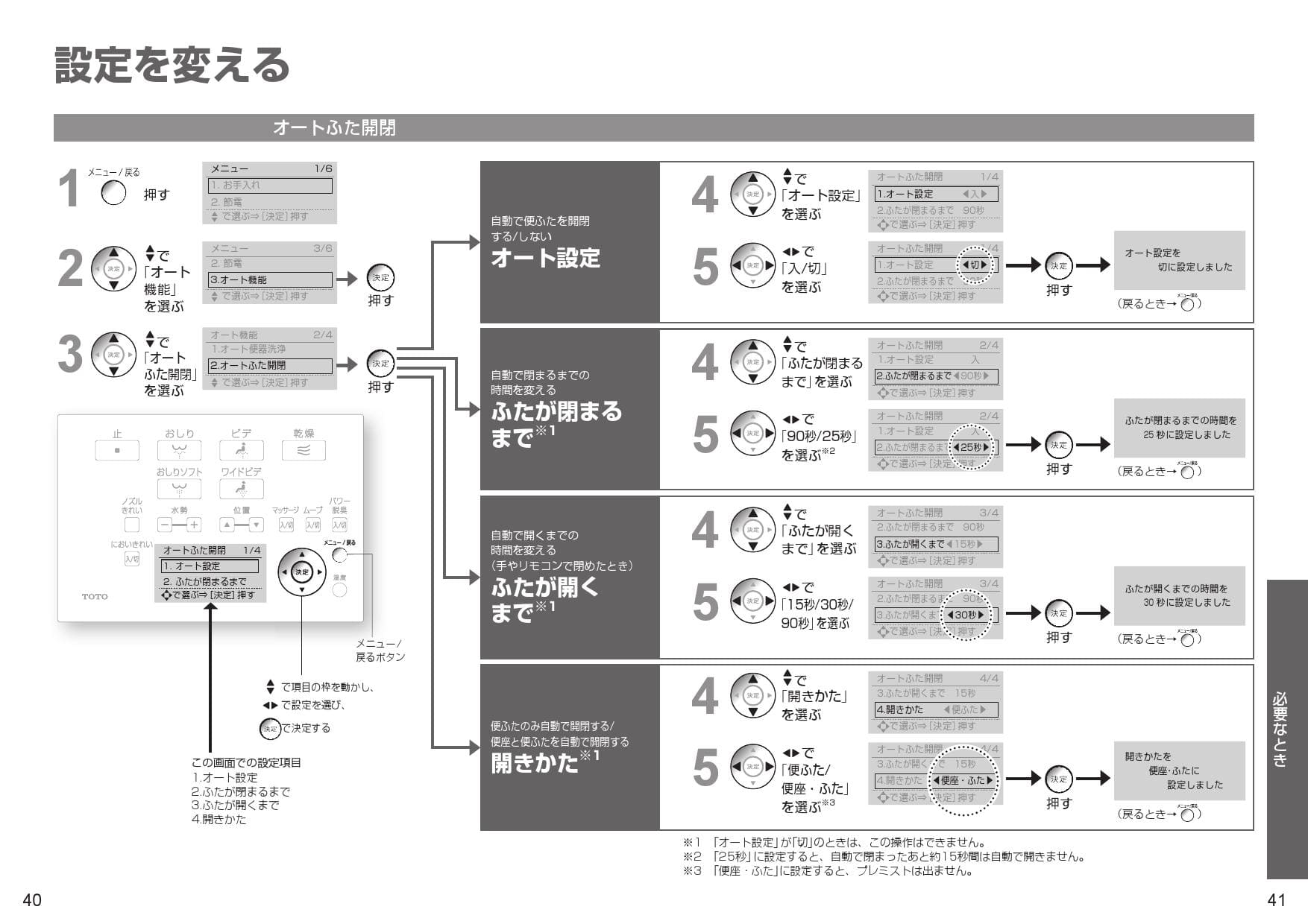 国内外の人気 リモコン 説明書 テレビ Ucs Gob Ve